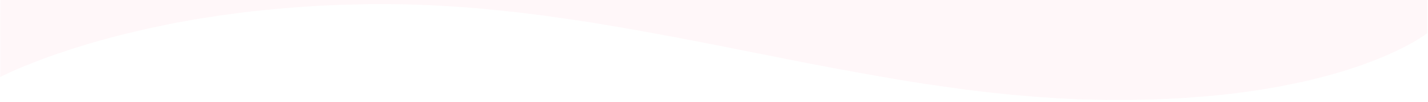 働きやすい職場環境6つのポイント